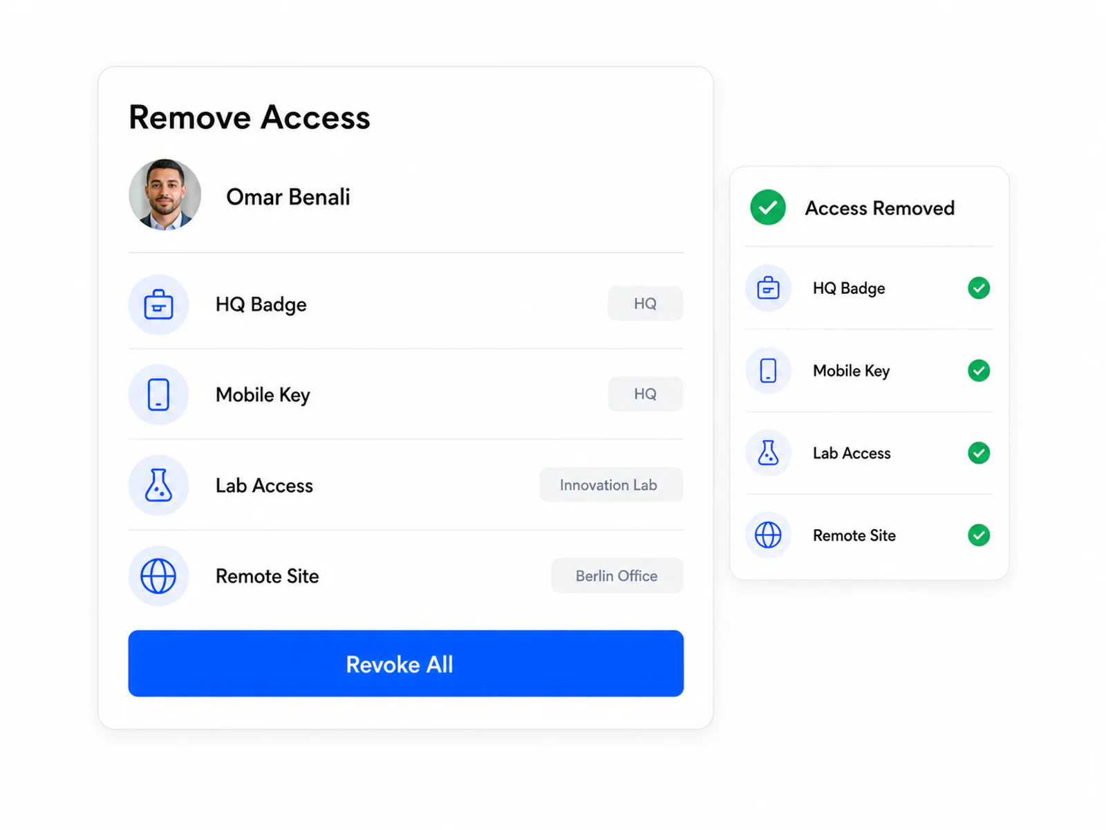 Access: Instant Deprovisioning