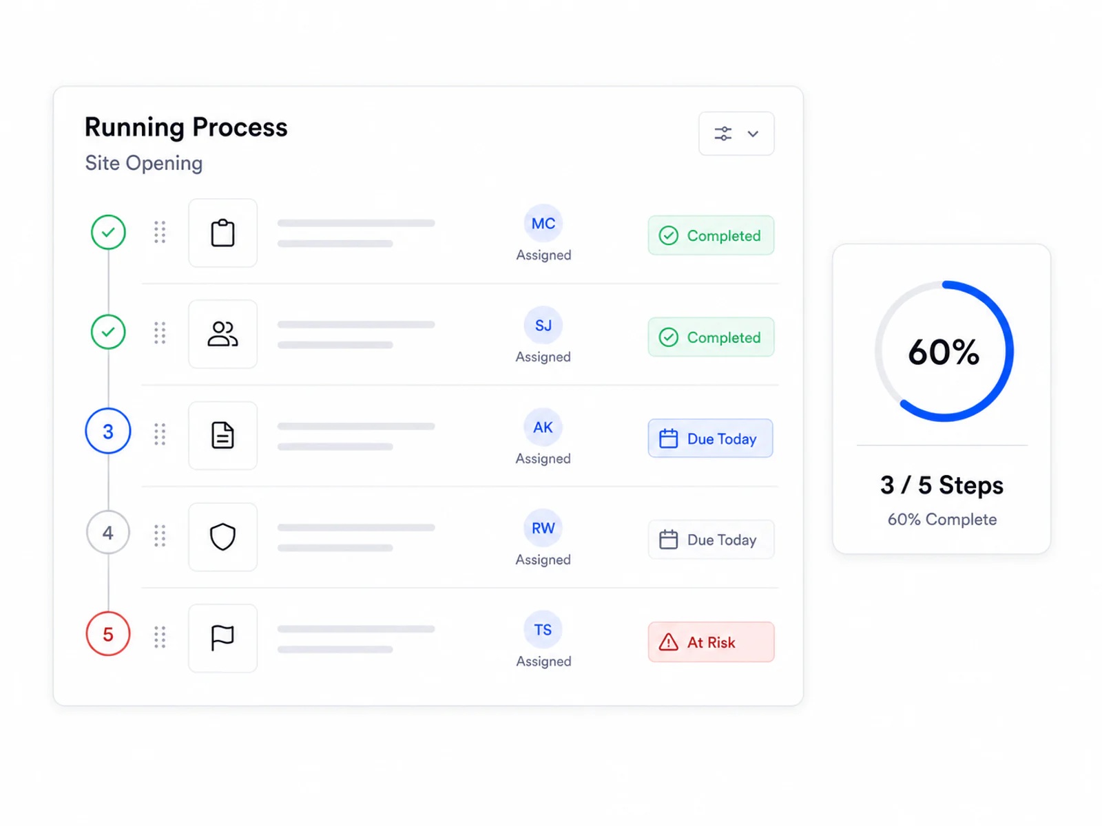 إدارة الإجراءات التشغيلية: Smart Progress Tracking